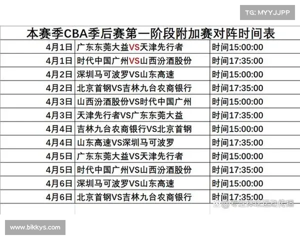CBA最新场均得分榜出炉 热点球员表现引关注 CBA最新场均得分榜出炉 热点球员表现引关注