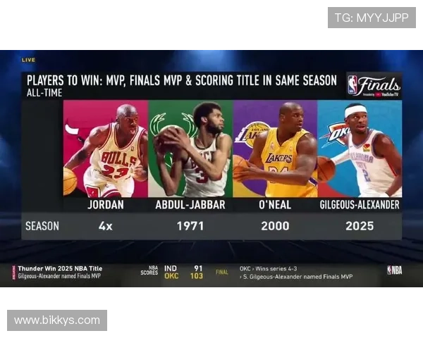 亚历山大几乎锁定MVP本赛季成就巅峰演绎属于他的篮球传奇