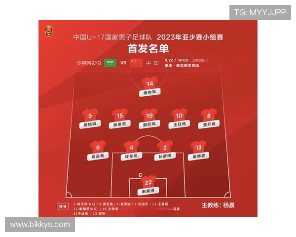 2025亚洲杯U17国足小组赛首战4月4日1点15分对阵沙特 2025亚洲杯U17国足小组赛首战4月4日1点15分对阵沙特