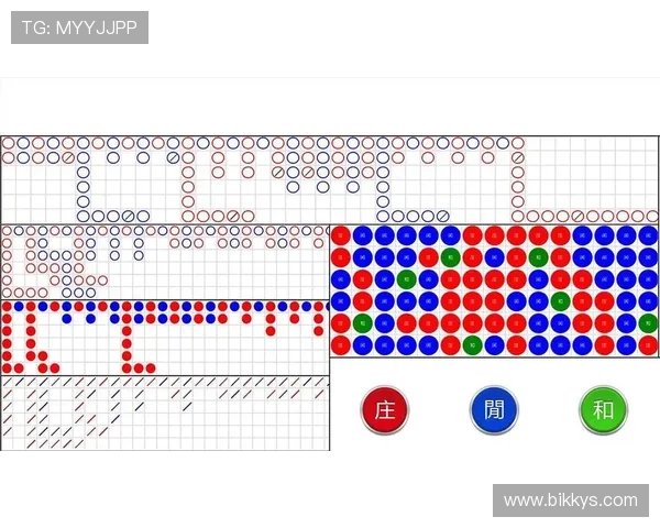 深度剖析百家乐小路走势对胜率变化的影响及其规律性分析