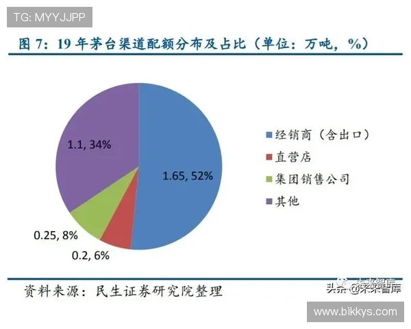 本月网球大满贯策略对比下的电竞投注平台布局分析与趋势市场与风控
