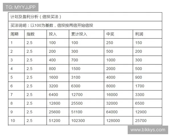 赛季末电竞比赛投注技巧与资金管理实战速查全攻略新手到高手必备