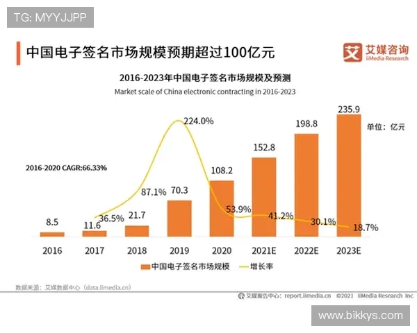 KOK体育引领数字化变革助力全球体育产业发展新格局 KOK体育引领数字化变革助力全球体育产业发展新格局