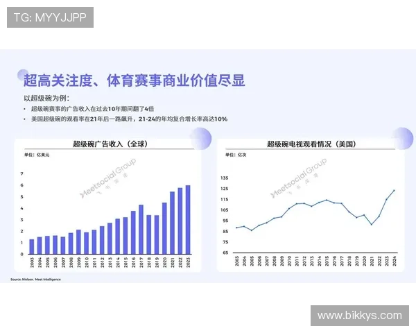 多宝体育引领未来体育发展趋势全面解析创新模式与行业影响
