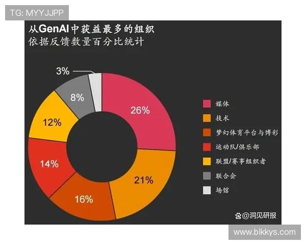 PE体育助力运动员发展，打造全方位体育产业生态链平台
