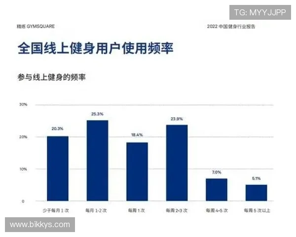 6T体育全面解析未来运动趋势与全民健身创新发展策略