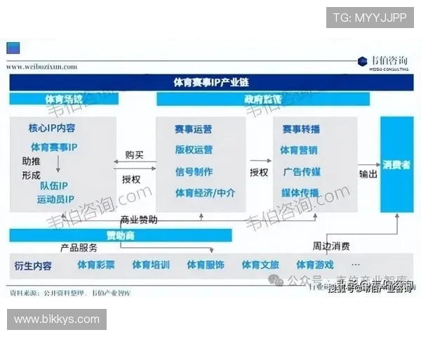 围绕365体育打造多元化赛事平台引领体育娱乐新风潮