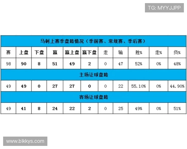 必威体育全面解析：赛事资讯、盘口分析与投注技巧指南
