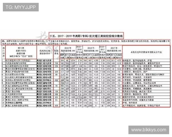 在线投注最高赔率平台精选指南带你了解热门赛事玩法与安全体验